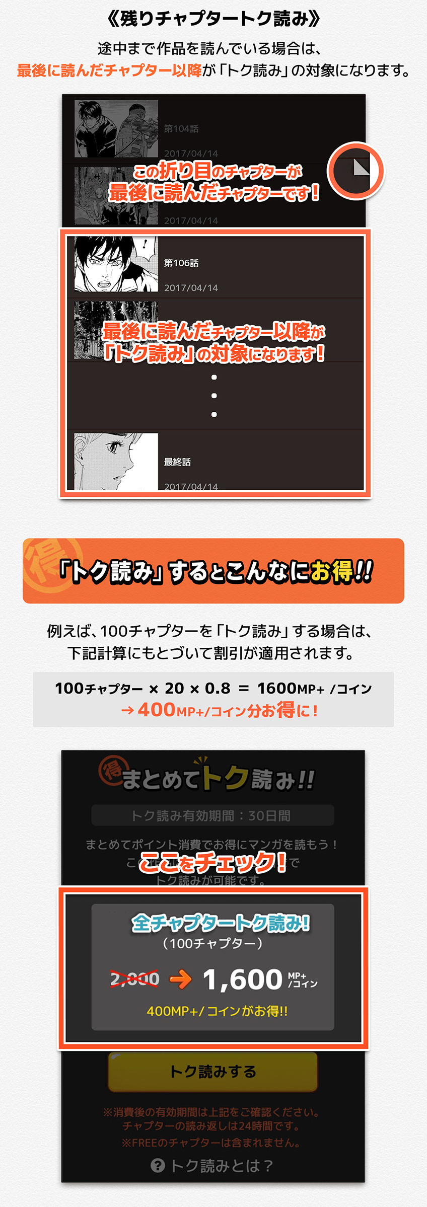 マンガUP!」アプリの使い方